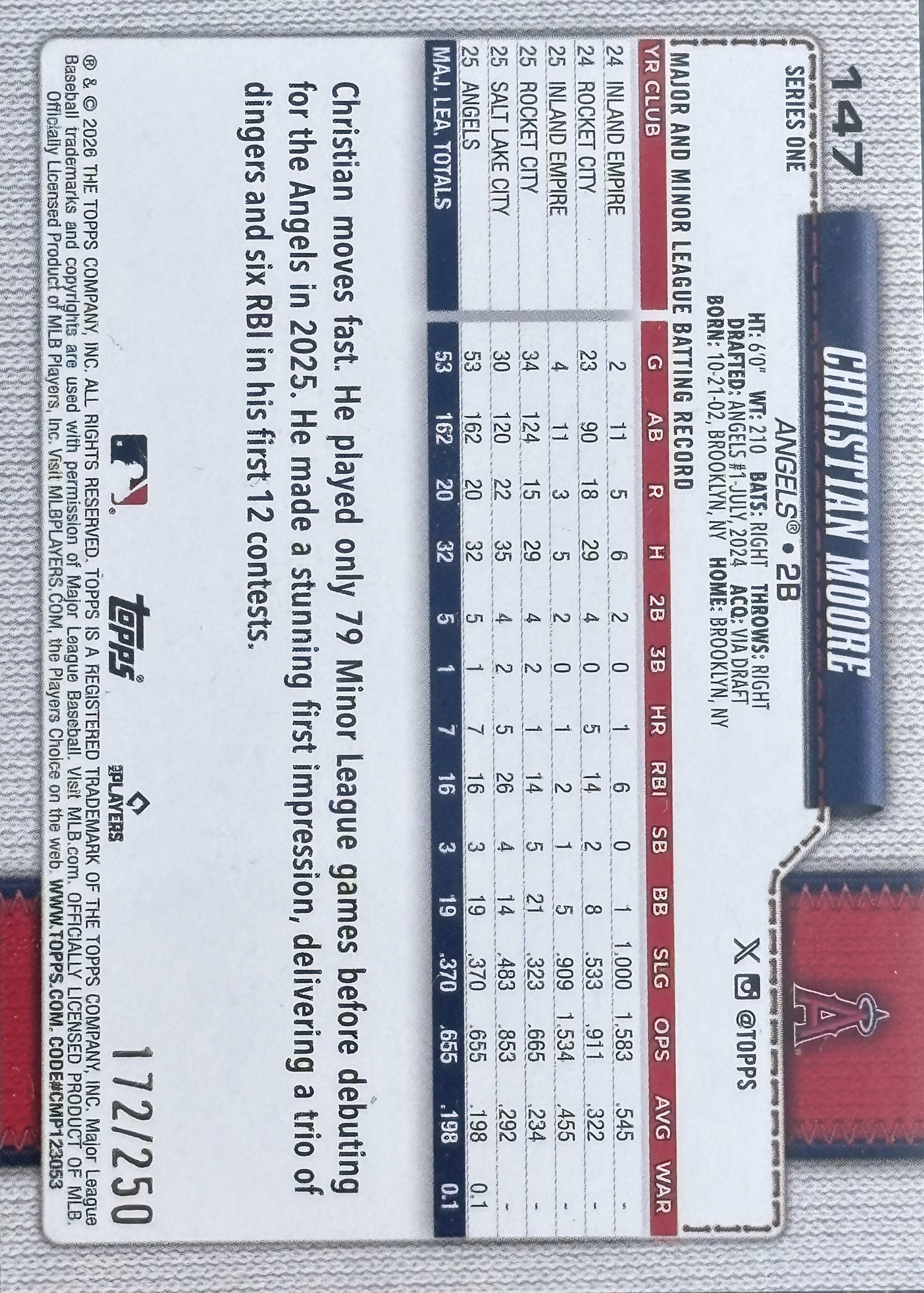 2026 Topps series one Christian Moore Numero 172/250